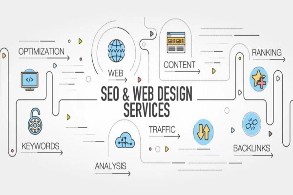 seo-web-design-services-pasadena312